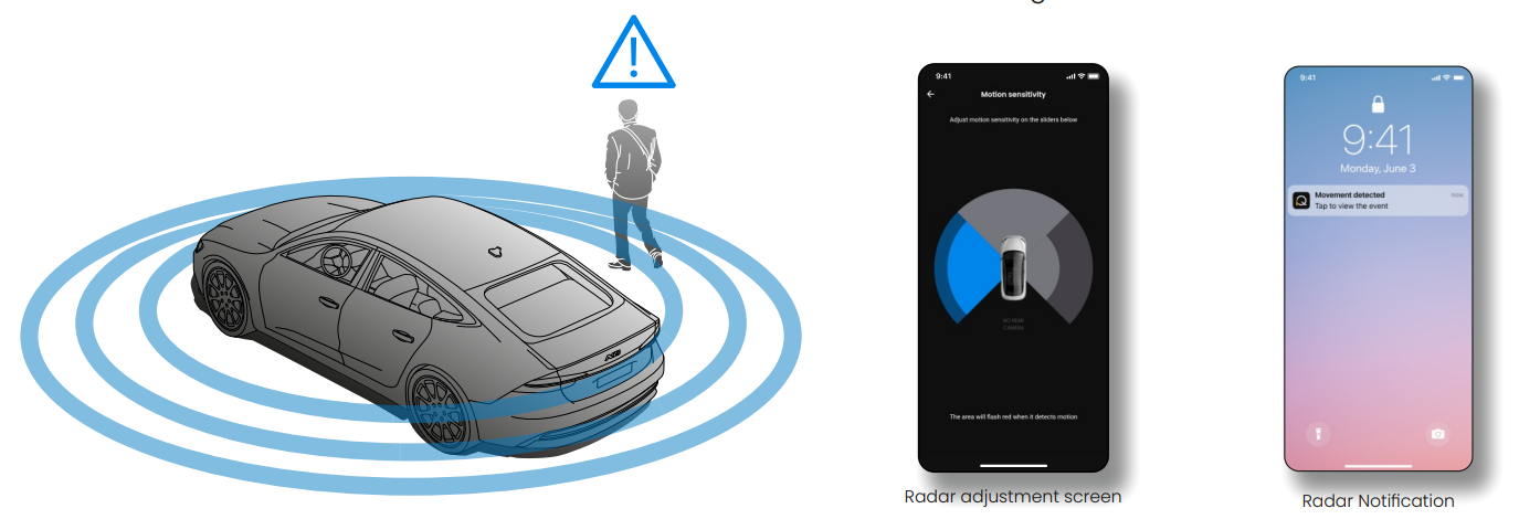 Henkilö seisoo auton vieressä

Kuvaus luotu automaattisesti